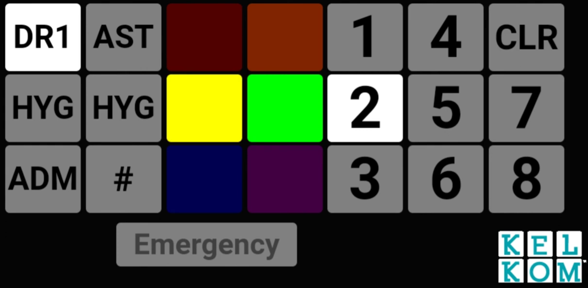 KelKomParadigm™ Scenario 1